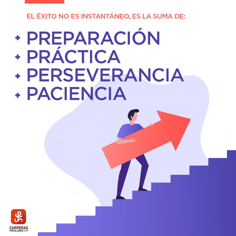 El éxito no es instantáneo, es la suma de preparación, práctica, perseverancia y paciencia