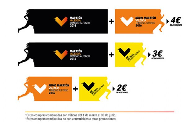 www.valenciaciudaddelrunning.com