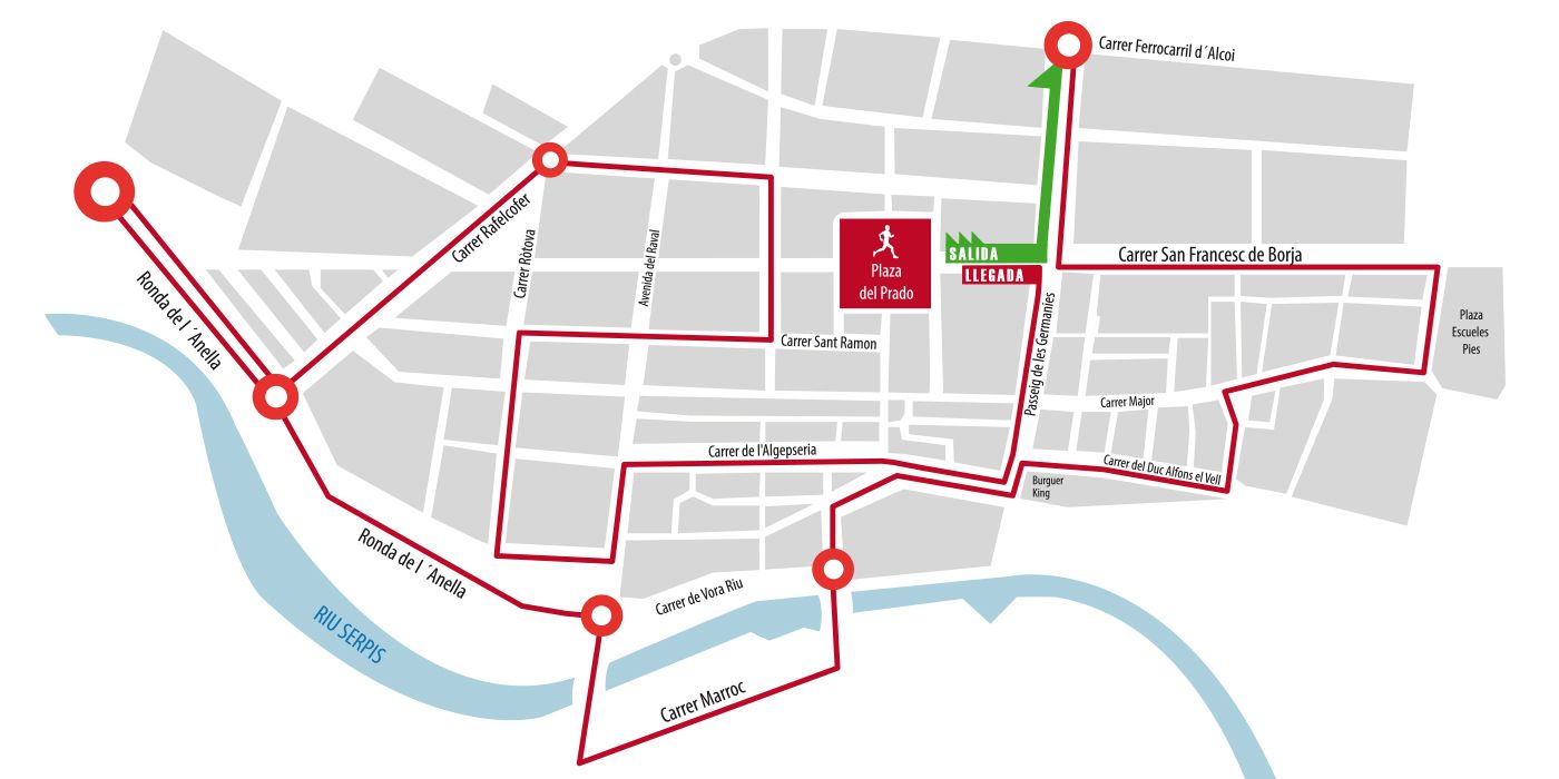 Recorrido
