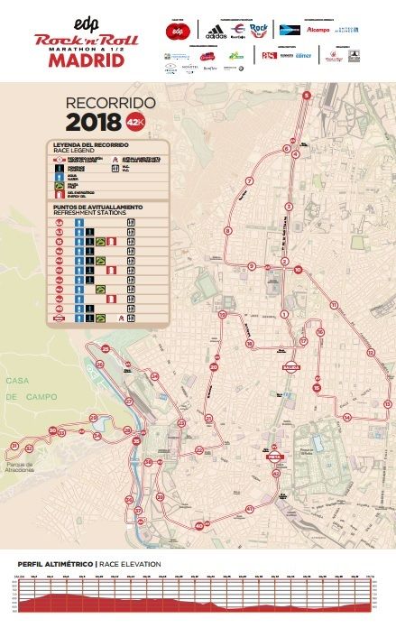 Nuevo recorrido del Maratón de Madrid